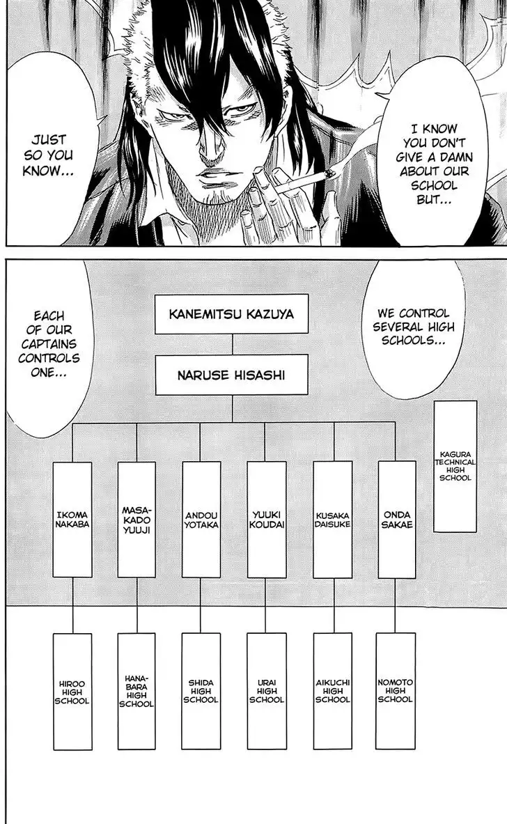 Sugarless (HOSOKAWA Masami) Chapter 60 7